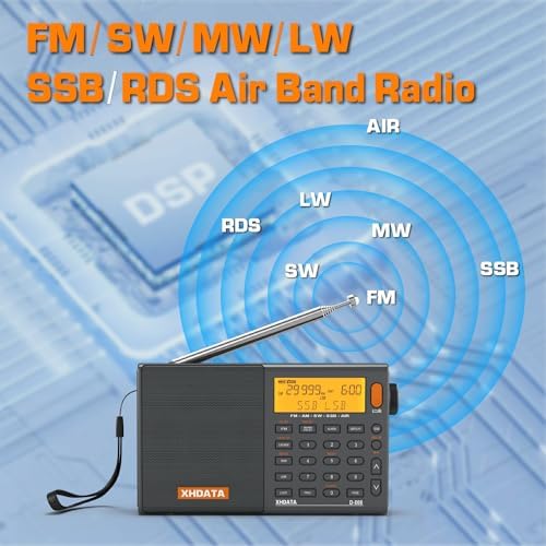 XHDATA D-808 Portable Digital Radio FM stereo/SW/MW/LW SSB RDS Air Band Multi Band Radio Speaker with LCD Display Alarm Clock External Antenna