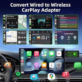 Lyssiefeel Wireless Carplay Adapter for iPhone,2024 Upgrade USB CarPlay Wireless Stick,Easy Plug &amp; Play,Compatible with Cars from 2016 &amp; iPhone iOS 10+