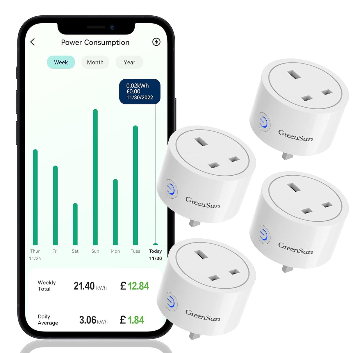 Smart WiFi Plug for Alexa - Smart Plugs with Energy Monitoring Compatible with Alexa, 16A 2.4Ghz WiFi APP Remote Control Smart Life Plug Socket UK Timer Home Devices(4 Pack).