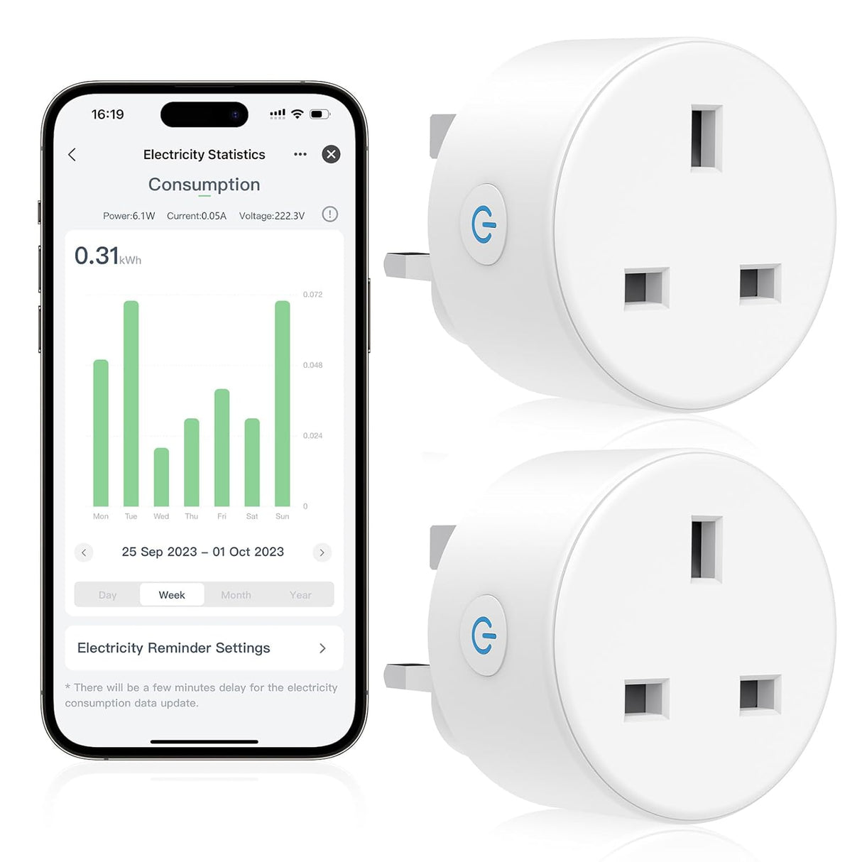 EIGHTREE Smart Plug with Energy Monitoring, Smart Plugs that Work with Alexa, Google Home, WiFi Smart Socket with WiFi Remote Control and Timer Function, 2.4GHz Wi-Fi Only, 13A, 2 Pack.