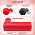 Foam Roller Set – Fitness Foam Rollers for Deep Tissue Massage – 5-in-1 Muscle Foam Roller Set includes 2 Foam rollers, Spikey ball lacrosse Ball and 4 resistance bands.