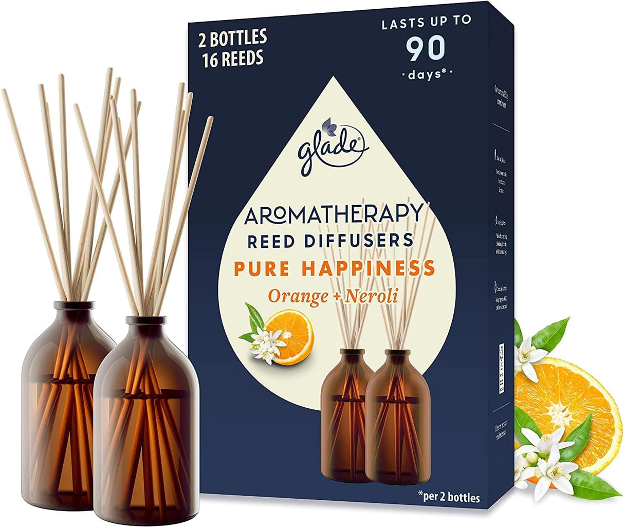 Glade Aromatherapy Reed Diffuser Gift Set, Home Decor Essential Oils Diffuser Calming Fragrance, Moment of Zen with Lavender & Sandalwood, Pack of 2 (2 x 80 ml).