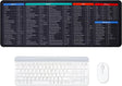 Partideal Keyboard Excel Shortcuts Mouse Mat,Quick Key Super Large Gaming Mouse Pad,Anti-Slip Multifunctional Computer Mat,Keyboard Pad for Office Home Desk Pc Laptop (80x30x0.2cm).