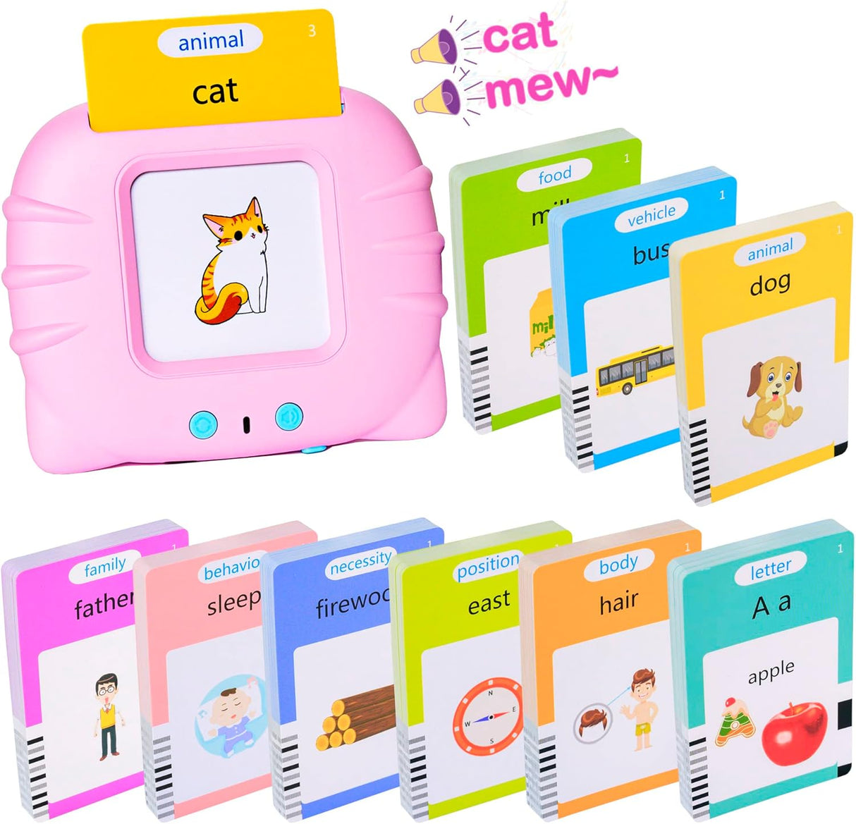 Talking Flash Cards Early Educational Toys for 3 4 5 6 Year Old Baby Boys Girls, Preschool Learning Reading Machine with 224/510 Words, Montessori Interactive Gift for Kids Toddlers.