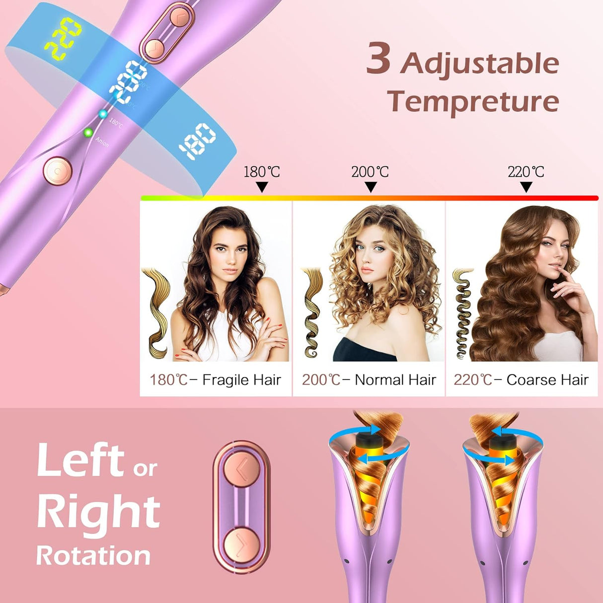 Automatic Curling Iron, Auto Hair Curler/Anion Protection/Anti-scalded Design/Ceramic 25mm Curl Wand.