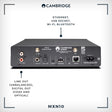 Cambridge Audio MXN 10 - Compact Separate High Resolution WiFi Network Audio Player and Streamer Featuring Bluetooth 5.0, Internet Radio and ESS Sabre DAC (Lunar Grey).