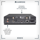 Cambridge Audio MXN 10 - Compact Separate High Resolution WiFi Network Audio Player and Streamer Featuring Bluetooth 5.0, Internet Radio and ESS Sabre DAC (Lunar Grey).