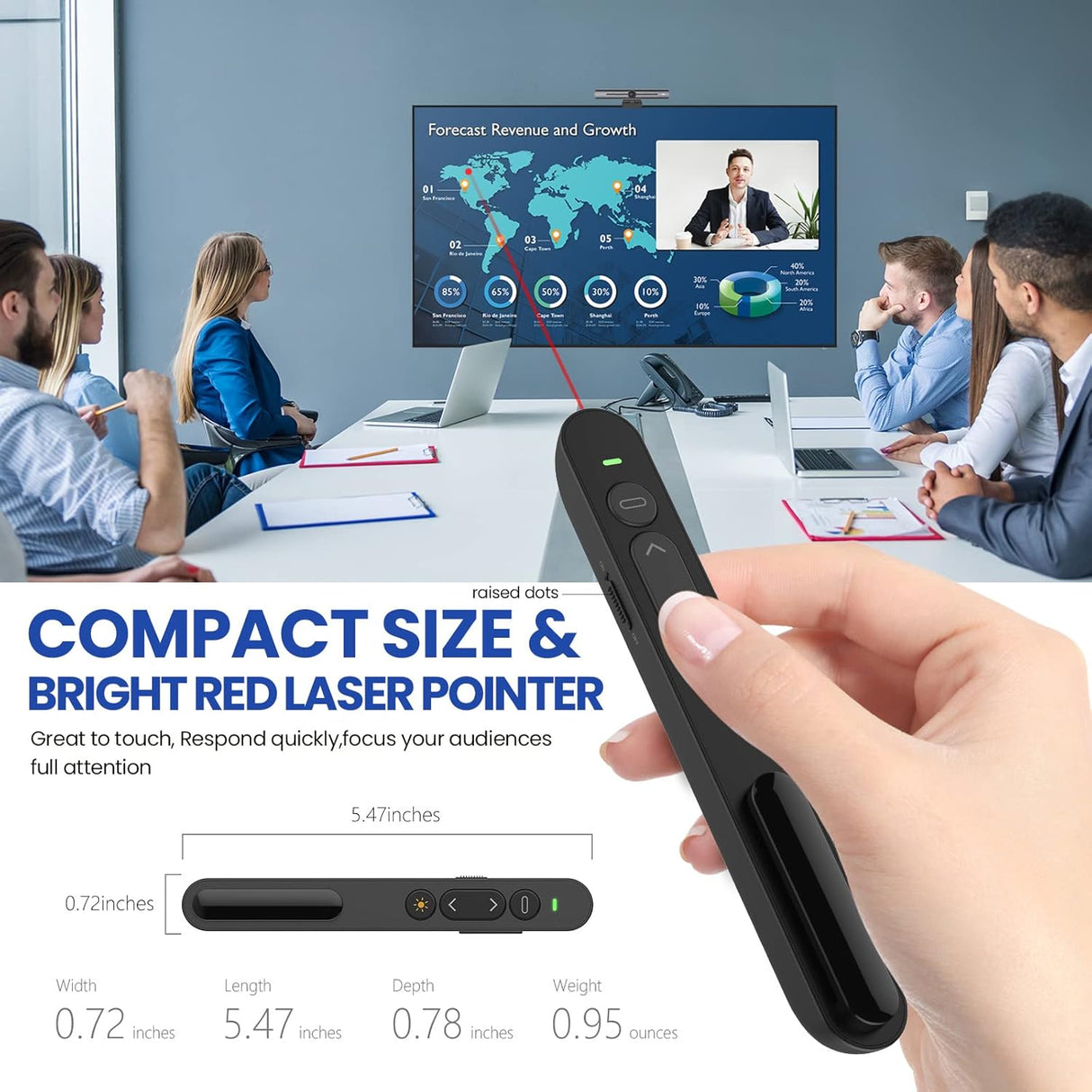 Presentation Clicker Pointer, Wireless Presenter Remote with Red Light, Hyperlink, Volume Control, 2.4GHz PowerPoint Clicker Slide Advancer for Mac, Computer, Laptop(1PCS).