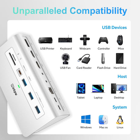 USB C Laptop Docking Station Dual Monitor,14-IN-1 USB C Hub Multiport Adapter Dongle with Dual HDMI,DP,100W Delivery,1Gbps Ethenet, SD/TF, Mic/Audio for Dell/HP/Lenovo & Windows Laptop