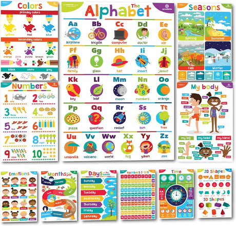 Sproutbrite Educational Posters for Toddlers - Classroom Decorations - Kindergarten Homeschool Supplies Materials - Preschool Learning Decor - ABC Poster - 11 Charts for Distance Learning.