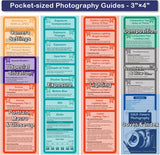 Tip Info Photography Accessories DSLR Cheat Sheet Cards for Canon, Nikon, Sony, Camera Quick Reference Guides & Tips: Settings, Exposure, Modes, Composition, Lighting etc 4×3 inch.