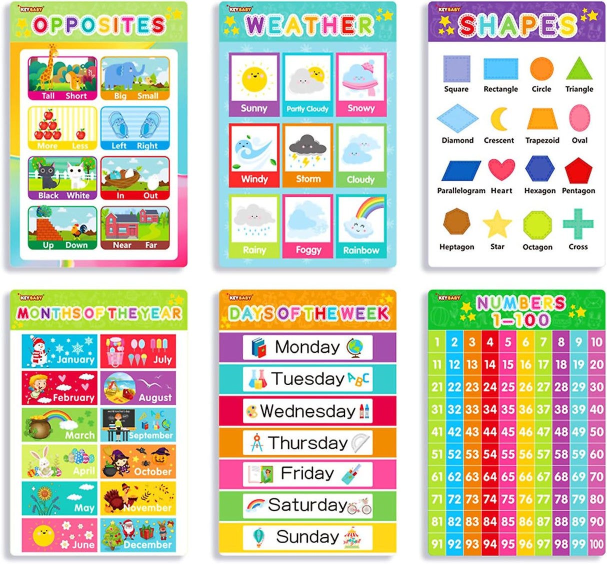 NymphFable 6 Educational Posters for Toddlers, Pre K Learning Posters for Toddlers 3-5, Alphabet Posters Nursery Homeschool Kindergarten Classroom Supplies Decor (Laminated).