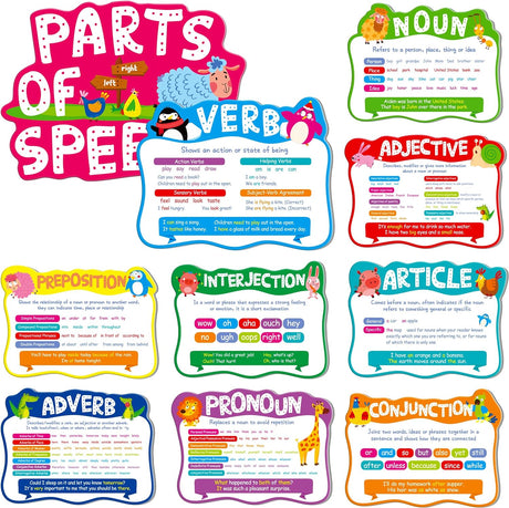 10 Pieces Part of Speech Posters, Educational Grammar Posters Bulletin Board Decorations for Classroom Schools and Homeschooling (can wipe with damp cloth, 16.7” x 11.5“).