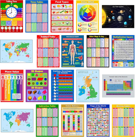 SCHOOL 20 x EDUCATIONAL GLOSSY POSTERS for Children, Primary, Junior, Classroom Wall Chart Learning Childrens Set Pack - Day care, Home schooling. Times Tables, Learn Time, Shapes, Planets.